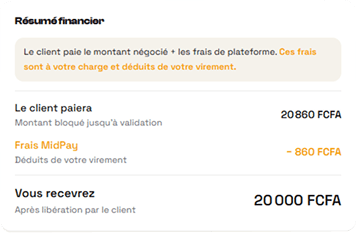Résumé financier : montant reçu net de frais
